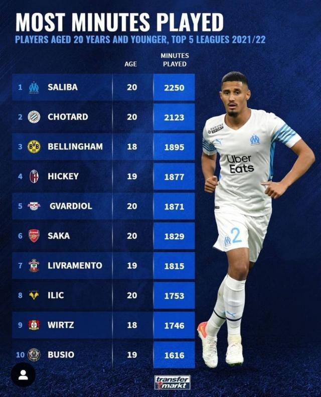 强的双星阵 强的双星阵