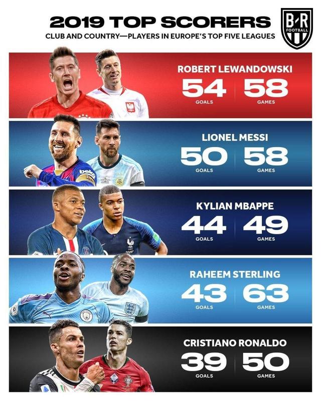 位于济南的 位于济南的