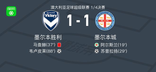如果加西亚