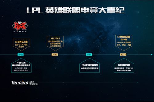 给所有热爱