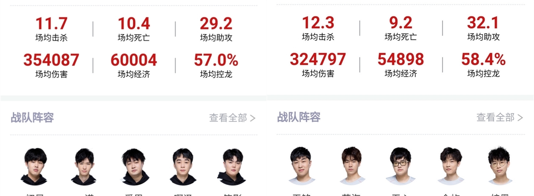 案例