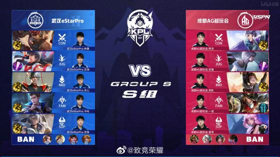 勇士多次联 勇士多次联