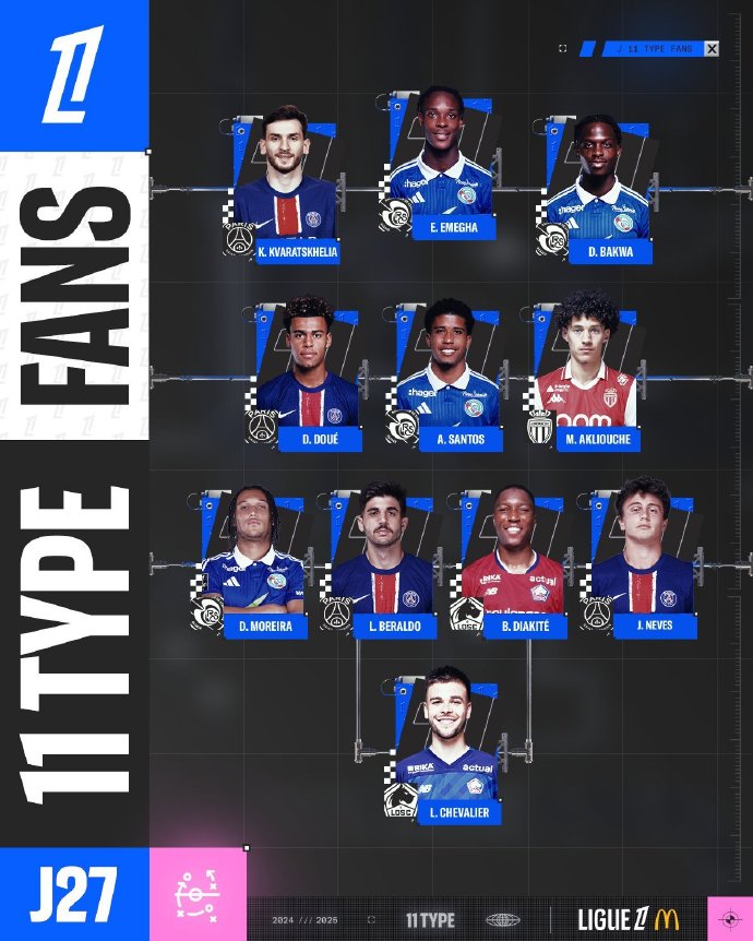 发了现场观 发了现场观