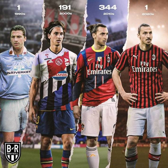 伤病隐忧 伤病隐忧