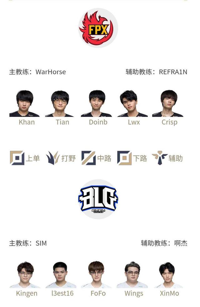 球员个人潜 球员个人潜