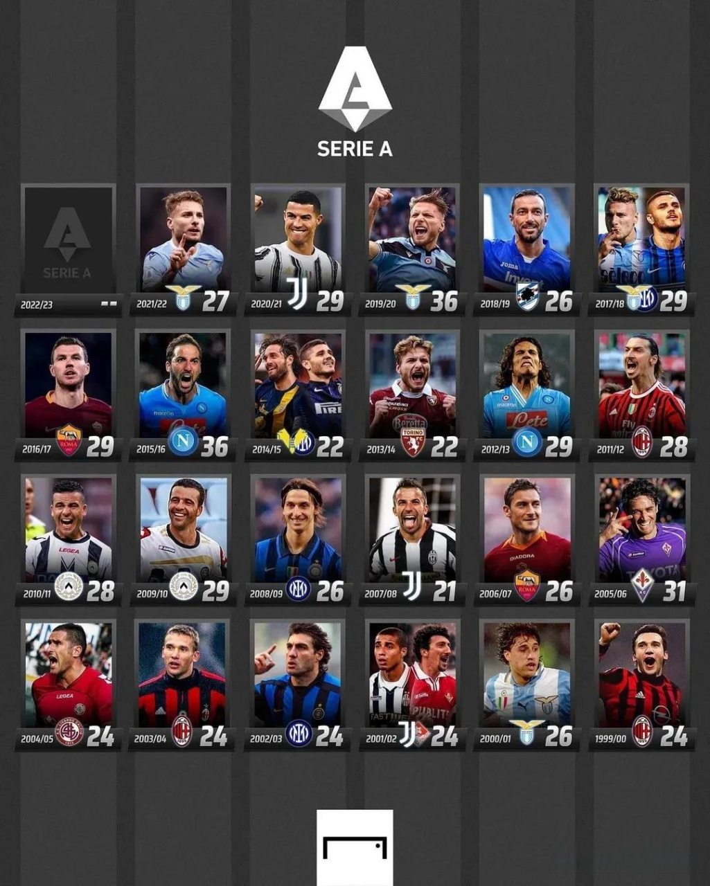 交媒体传播 交媒体传播