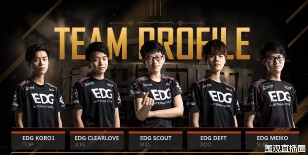 拉开压迫线 拉开压迫线