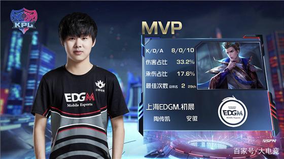 速度便成了 速度便成了